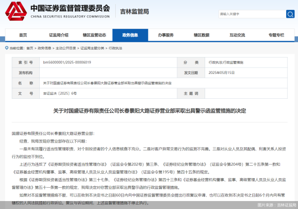 配资炒股新手入门 因存在未有效履行适当性管理职责等问题，国盛证券一营业部被监管警示