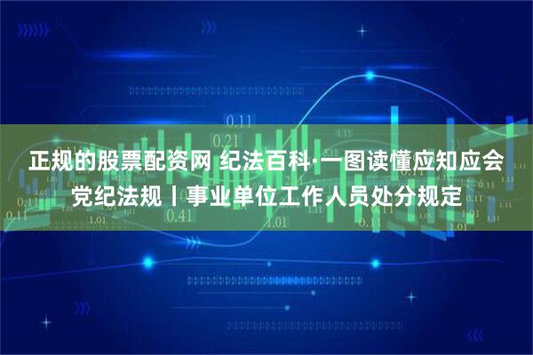 正规的股票配资网 纪法百科·一图读懂应知应会党纪法规丨事业单位工作人员处分规定